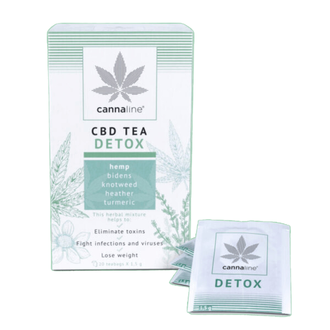 Cannaline CBD Čaj - DETOKS